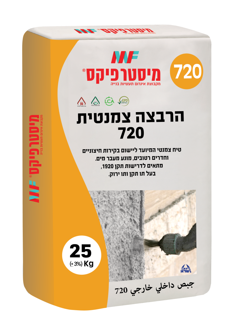 מוצרי טיח - מיסטר פיקס